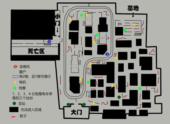 第五人格永眠镇平面图详情介绍