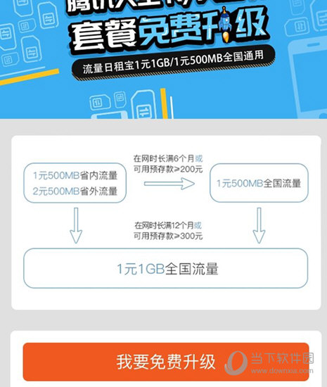 腾讯王卡如何免费升级 免费升级方法分享