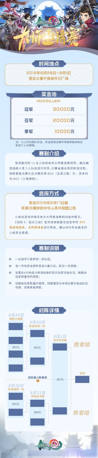 剑网3指尖江湖全民庆典即将开启 助力剑网3IP十周年