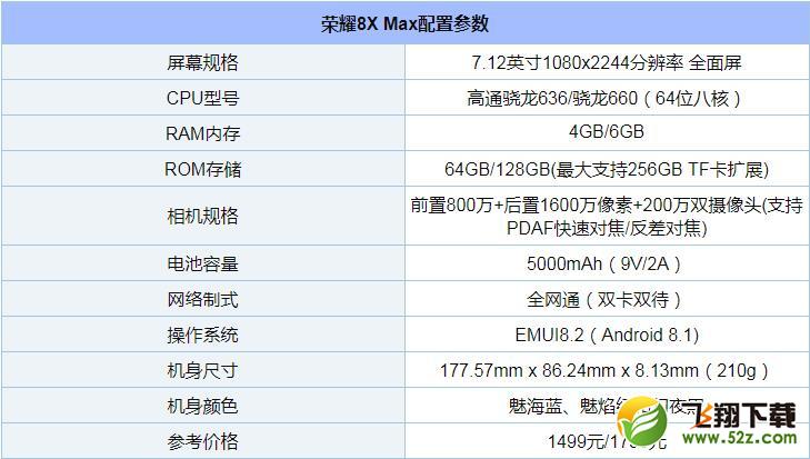 荣耀8X Max手机深度实用评测_52z.com