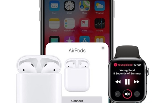 iPhone11pro max怎么同时充电听歌 同时充电听歌方法介绍