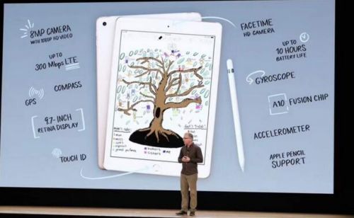 苹果新iPad值得买吗？苹果新iPad评测