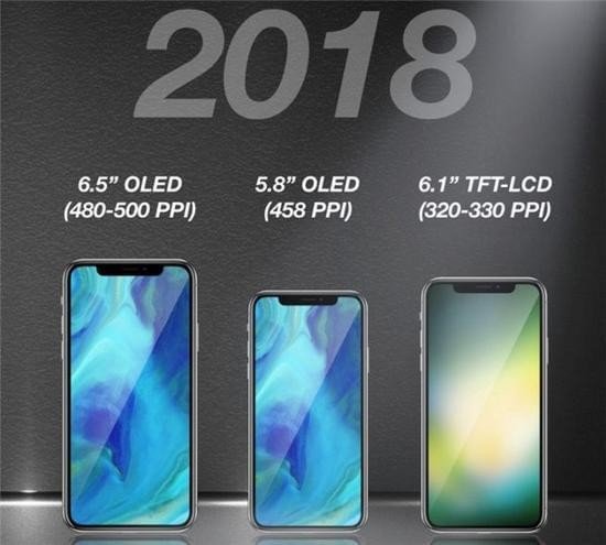 苹果2018春季发布会有哪些产品？苹果2018春季发布会产品介绍