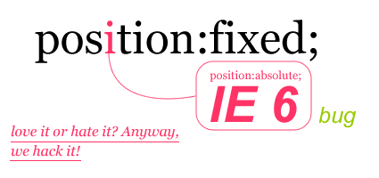 IE6 position:fixed bug (固定窗口方法)