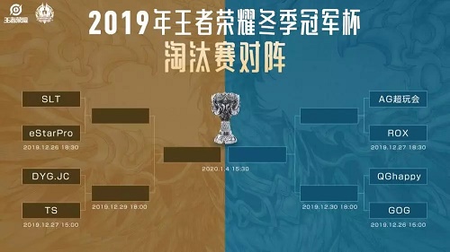 2019王者荣耀冬季冠军杯赛有哪些队伍参加？