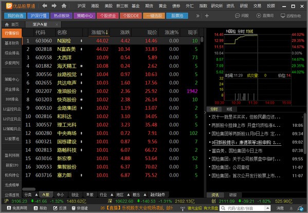 半岛棋牌·(中国)官方网站优品股票通电脑版 v465449免费版(图1)