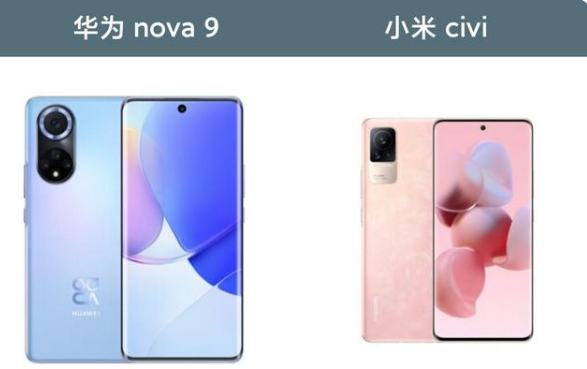 华为nova9和小米civi选哪个好