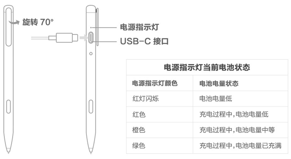 华为mpencil二代充电教程分享