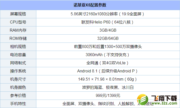 诺基亚X5手机深度实用评测_52z.com