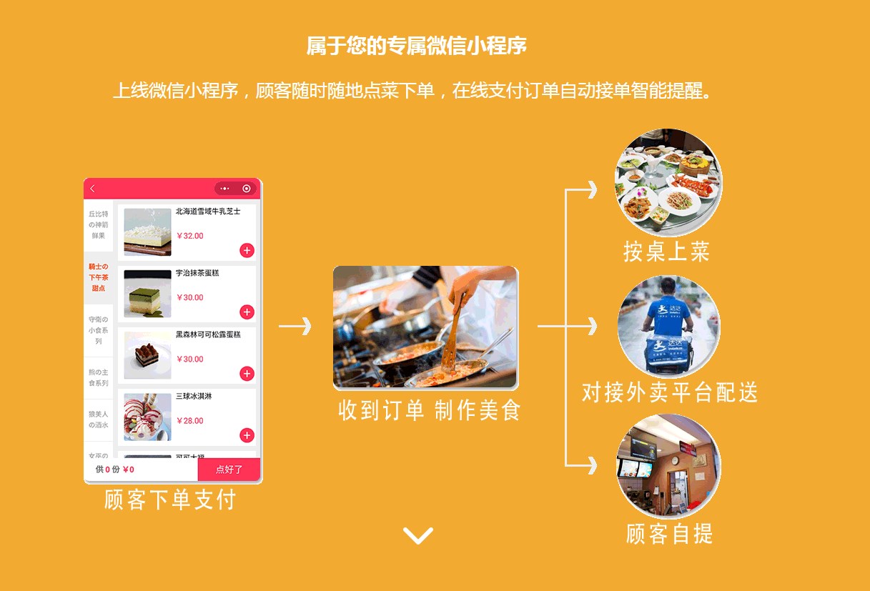 慧掌柜app最新版图2: