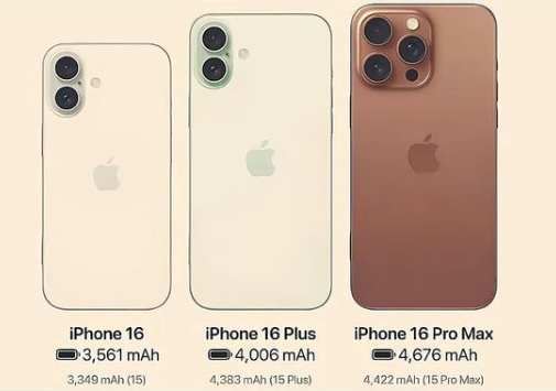 iphone16promax怎么还原所有设置