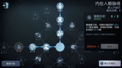 第五人格冒险家天赋加点攻略 冒险家怎么加点