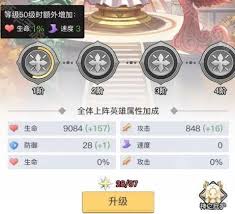 三千幻世升星表是什么