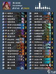 炉石传说具象贼卡组玩法