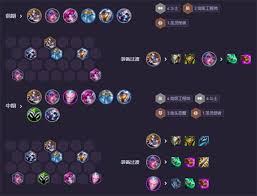 云顶之弈手游s14婕拉阵容如何搭配