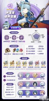 原神伊涅芙是否值得培养