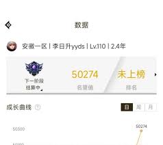 dnf助手怎么看名望排行榜