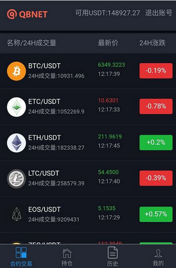 cpct交易所app下载