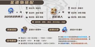 原神2026神里绫华圣遗物怎么选