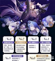 崩坏星穹铁道长夜月和大黑塔抽哪个更好