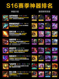 金铲铲s15新神器有哪些