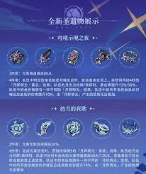 原神纺月的夜歌圣遗物如何介绍