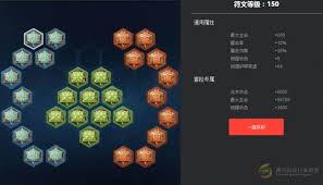 王者荣耀孙悟空37.6攻速出装怎么搭配
