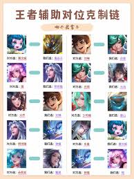 王者荣耀中射手如何克制鲁班
