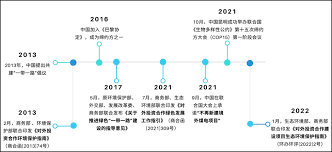 环外基建指南手册是什么