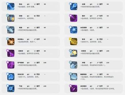 洛克王国世界琉璃水母如何选择阵容