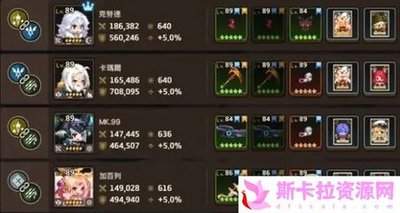 坎公骑冠剑比什巴赫强度如何分析