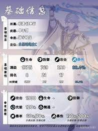 原神2026神里绫人用什么武器好