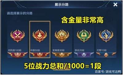 王者荣耀世界百家副职业如何分类