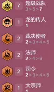 超级战队如何搭配阵容