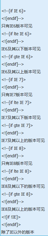 IE环境下判断IE版本的语句...if lte IE 6……endifif lte IE 7……endif 