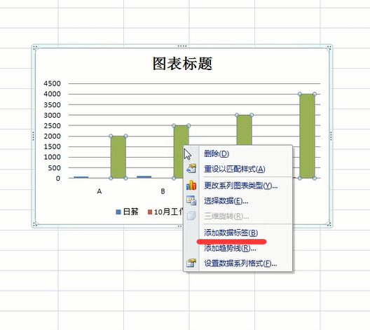 柱状图怎么做