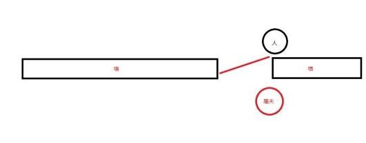 第五人格屠夫踩板技巧 屠夫踩板时机详解 第五人格屠夫踩板技巧 屠夫踩板时机详解