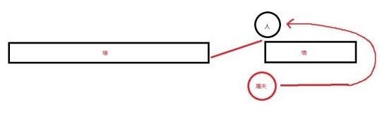 第五人格屠夫踩板技巧 屠夫踩板时机详解 第五人格屠夫踩板技巧 屠夫踩板时机详解