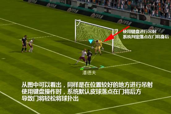 《FIFA足球世界》虚拟键盘吊射与手势吊射全面解析