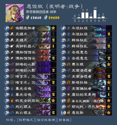 炉石传说狂野什么套牌好用