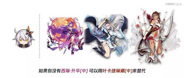 崩坏3哪些圣痕比较好用