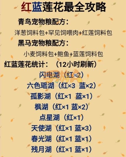 创造与魔法红蓝莲花最全收集攻略