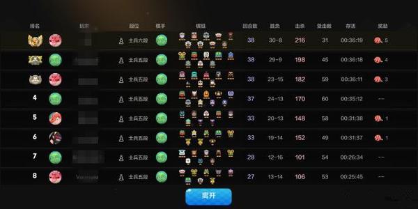 自走棋手游新手怎么搭配阵容
