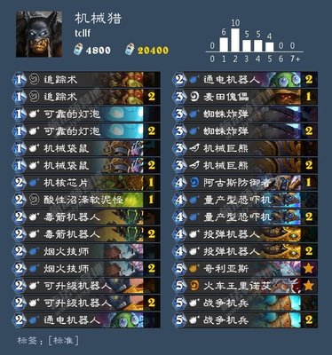 炉石传说快攻卡组机械猎对局打法分析