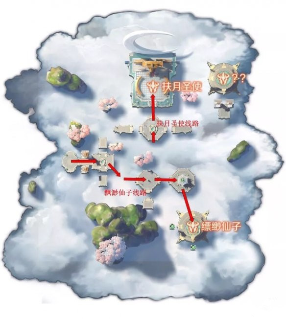完美世界缥缈仙居隐藏boss怎么触发