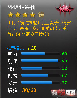 火线精英M4A1诛仙精铸武器 三颗加成的子弹怕不怕