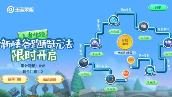 王者荣耀峡谷跑酷玩法介绍
