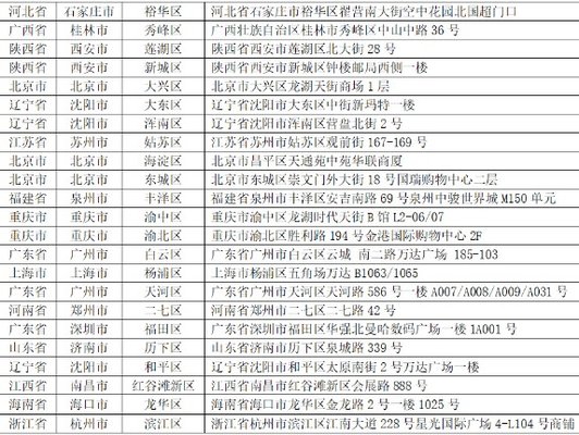 一起来捉妖檐上喵在哪里抓