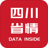四川省情