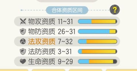 一起来捉妖如何获得一个高品质的鲲？